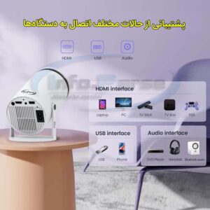 خرید پروژکتور هوشمند ارزان | قیمت ویدئو پروژکتور 4k | مینی ویدئو پروژکتور | قیمت ویدئو پروژکتور ارزان | ویدئو پروژکتور اندرویدی | بهترین ویدئو پروژکتور زیر 10 میلیون تومان | ویدئو پروژکتور خانگی | ویدئو پروژکتور مناسب جلسات پرزنت | ویدئو پروژکتور برای کلاس آموزشی | ویدئو پروژکتور برای کافه رستوران | پروژکتور سینمای خانگی اندروید دار