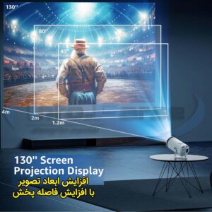 رزولوشن ویدئو پروژکتور, خرید ویدئو پروژکتور, قیمت ویدئو پروژکتور