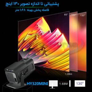 خرید ویدئو پروژکتور مدل hy320 mini , قیمت ویدئو پروژکتور , ویدئو پروژکتور کلاسی , ویدیو پروژکتور اقتصادی , ویدیو پروژکتور ارزان