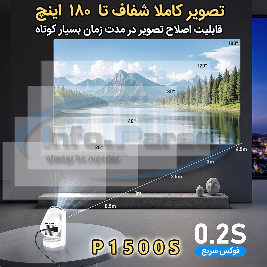 خرید ویدئو پروژکتور 4k مدل p1500s , خرید ویدئو پروژکتور , قیمت ویدئو پروژکتور