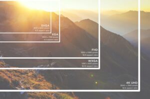 رزولوشن ویدئو پروژکتور