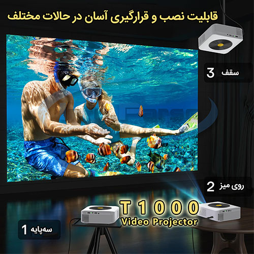 خرید ویدئو پروژکتور, قیمت ویدیو پروژکتور, ویدیو پروژکتور ارزان, خرید ویدئو پروژکتور حرفه ای