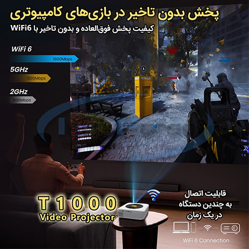 خرید ویدئو پروژکتور, قیمت ویدیو پروژکتور, ویدیو پروژکتور ارزان, خرید ویدئو پروژکتور حرفه ای