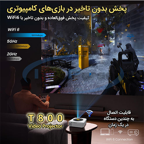 ویدئو پروژکتور با روشنایی عالی , قیمت ویدئو پروژکتور , خرید ویدئو پروژکتور , ویدئو پروژکتور