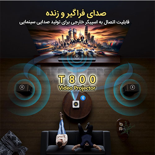 ویدئو پروژکتور با روشنایی عالی , قیمت ویدئو پروژکتور , خرید ویدئو پروژکتور , ویدئو پروژکتور