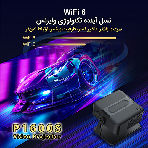 ویدئو پروژکتور اندروید قابل حمل, خرید ویدئو پروژکتور, قیمت ویدئو پروژکتور